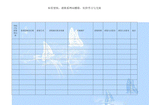 学校卫生消毒登记表.doc