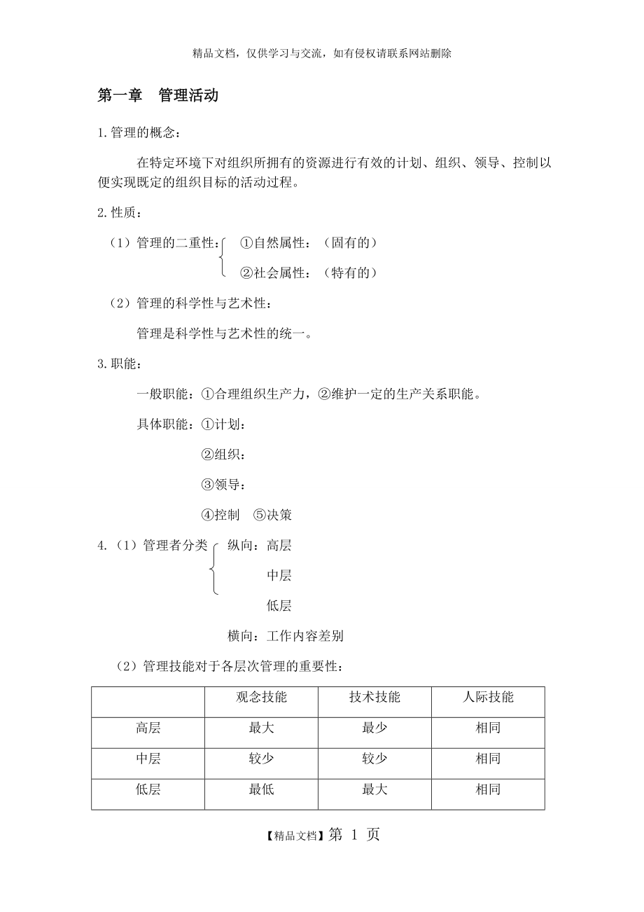 管理学内容.doc_第1页