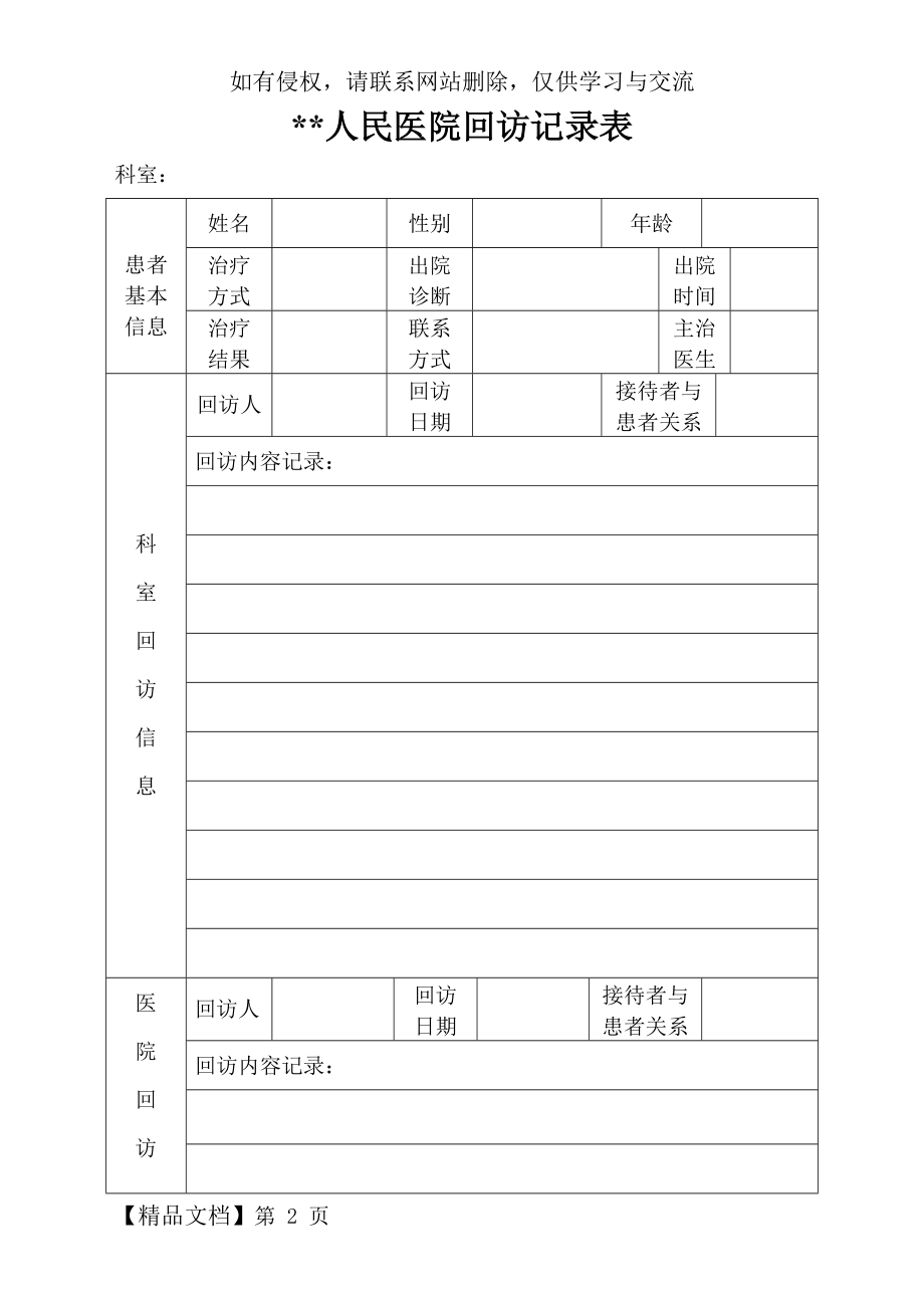 人民医院回访记录表word资料3页.doc_第2页