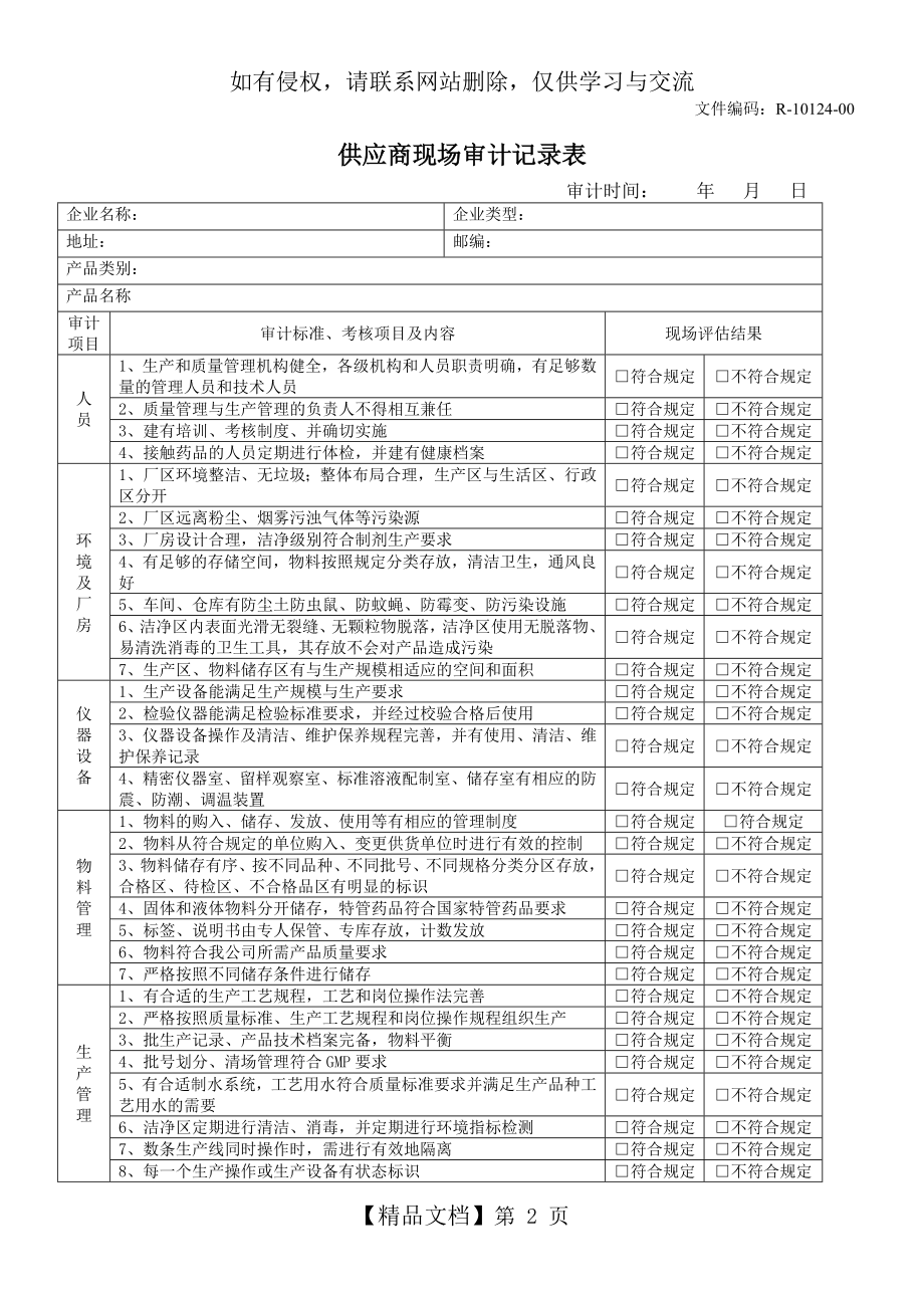 原料供应商现场审计记录.doc_第2页