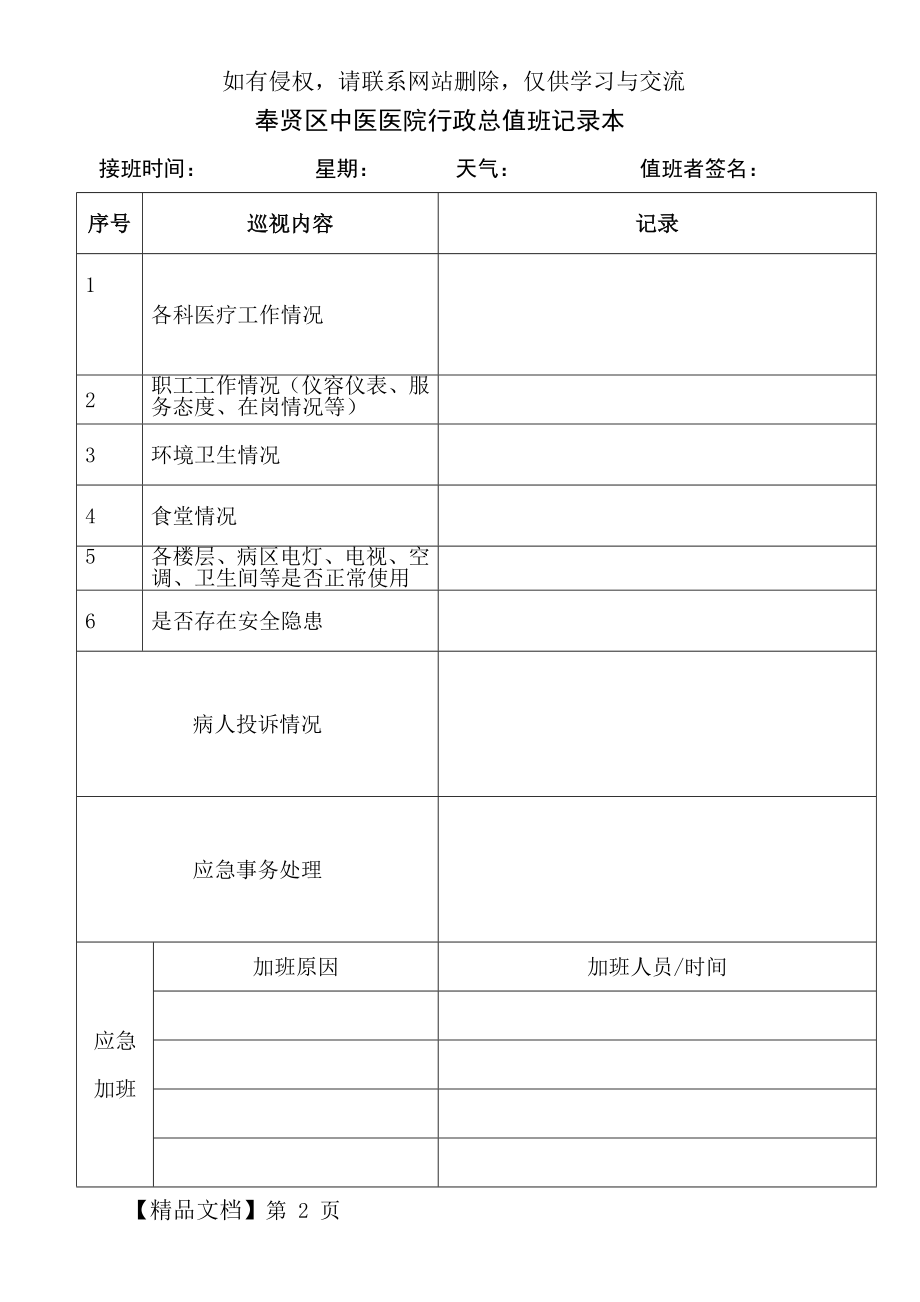 医院行政总值班记录本3页.doc_第2页