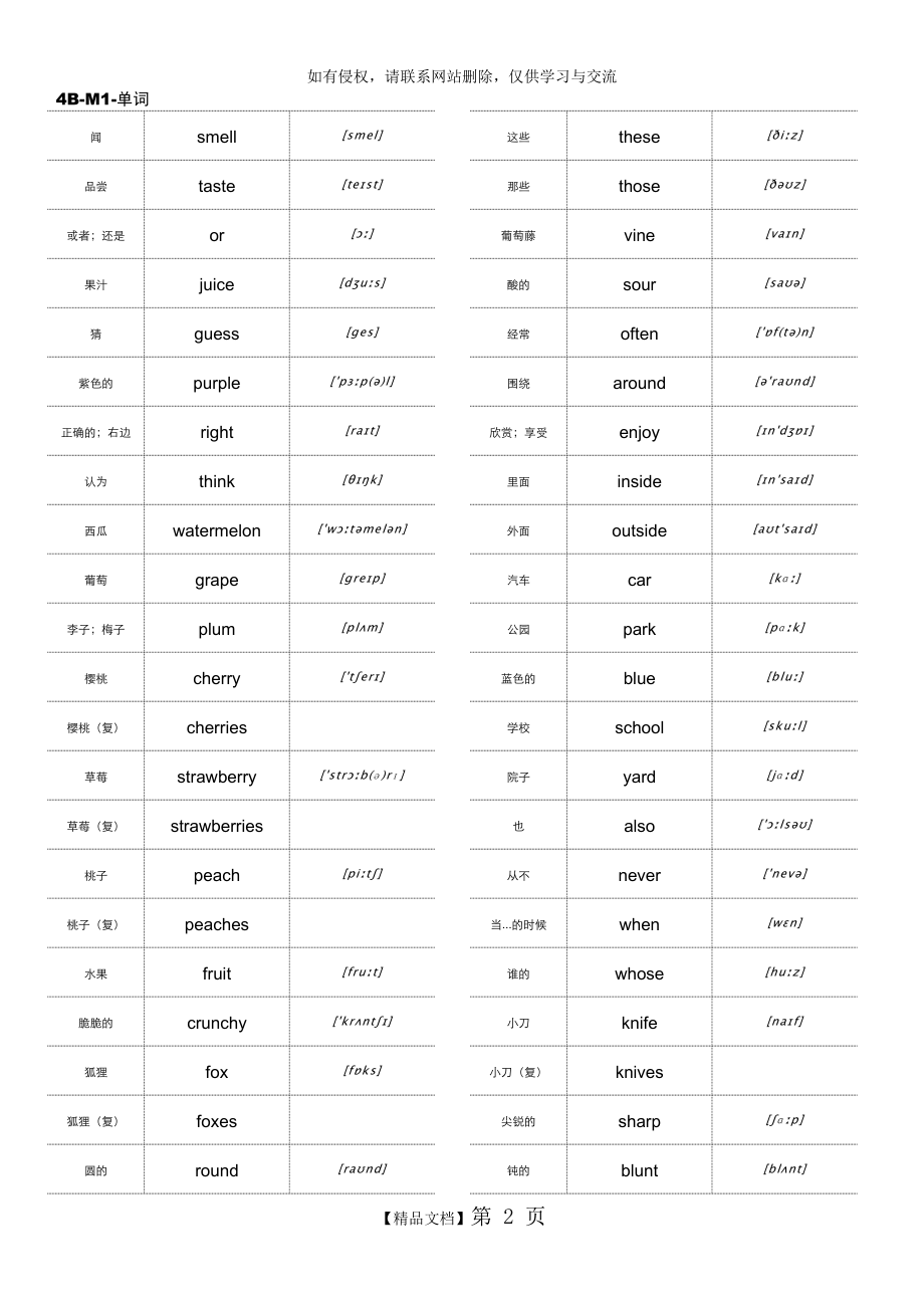 上海版牛津英语4B单词(含音标)与短语整理.doc_第2页