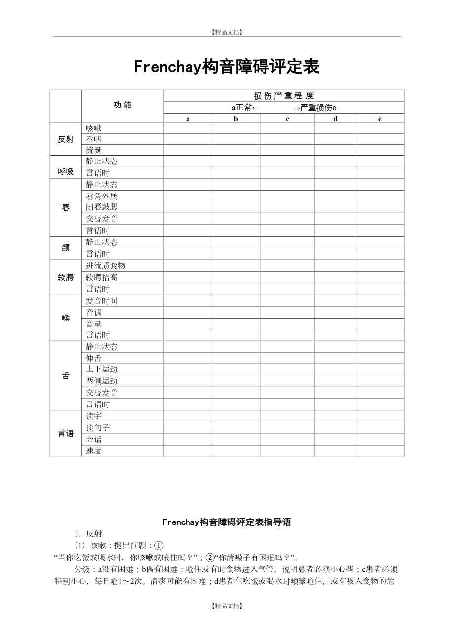 Frenchay构音障碍评定表.doc_第2页