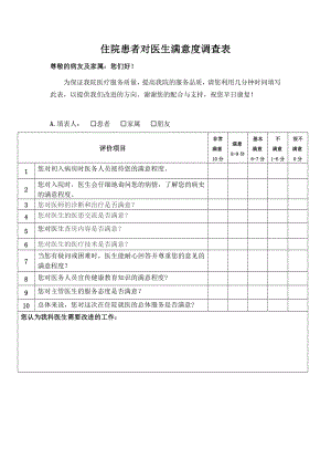 住院患者对医生满意度调查表.doc