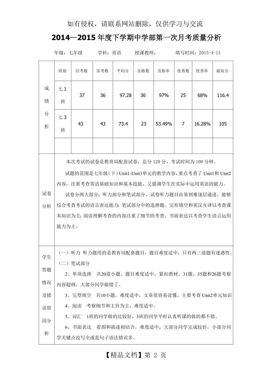 七年级英语第一次月考质量分析.doc_第2页