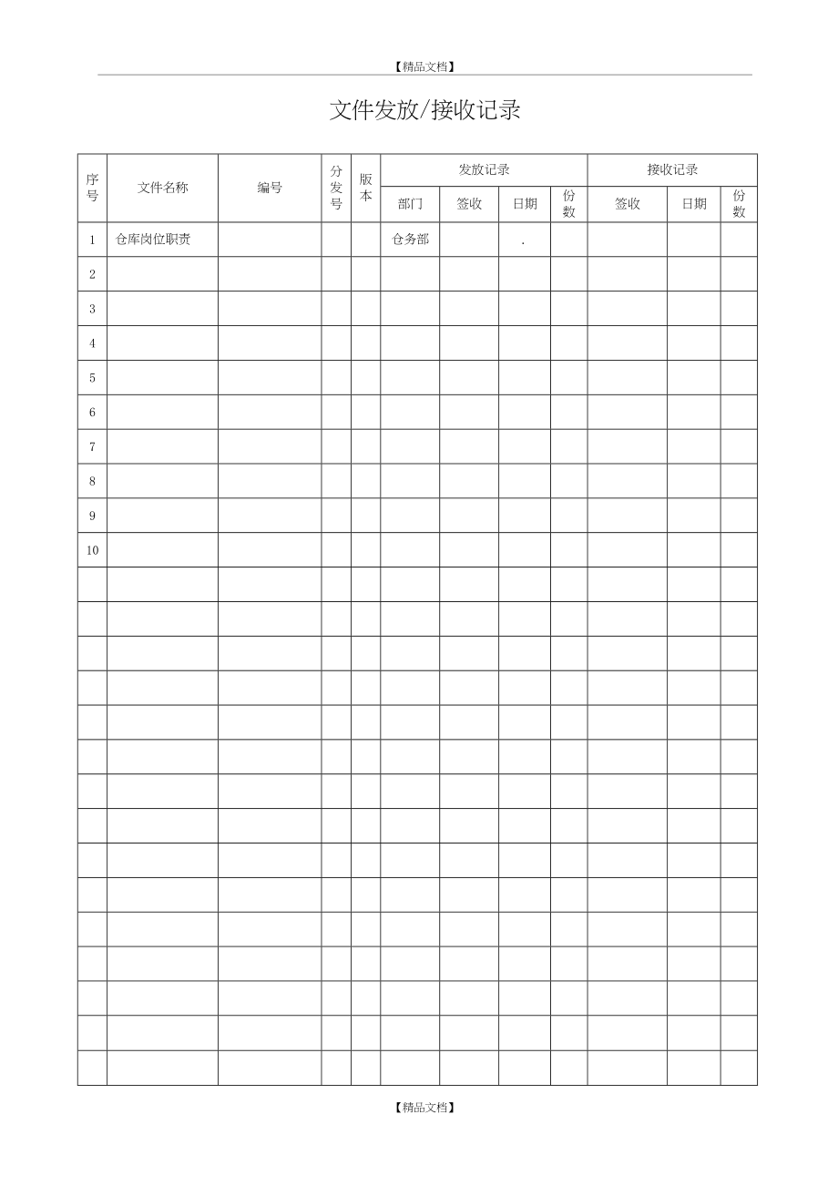 ISO9000认证全套表格.doc_第2页