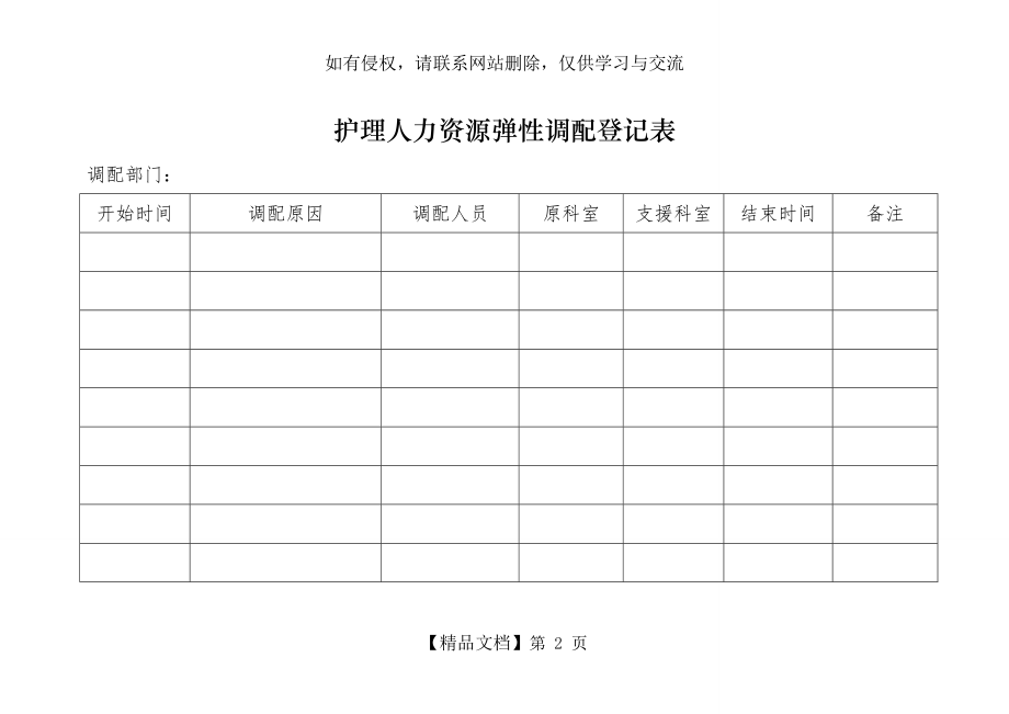 护理人力资源调配登记表.doc_第2页