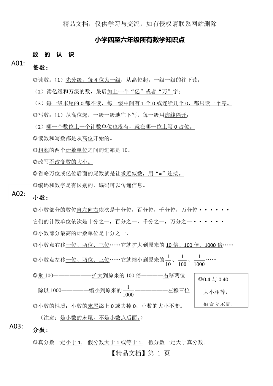 小学一至六年级所有数学公式知识点.docx_第1页