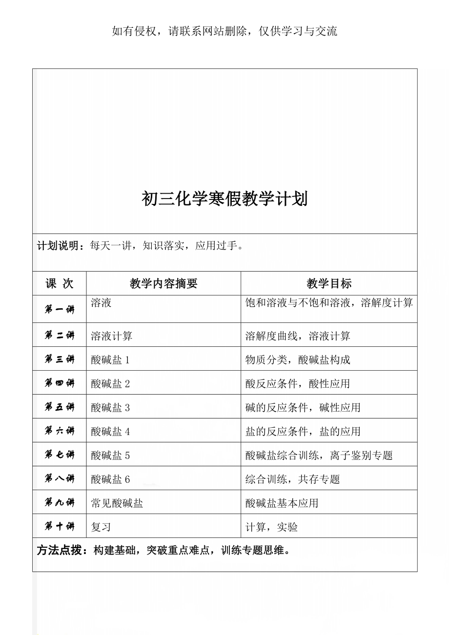 初三化学寒假教学计划精品文档28页.doc_第1页