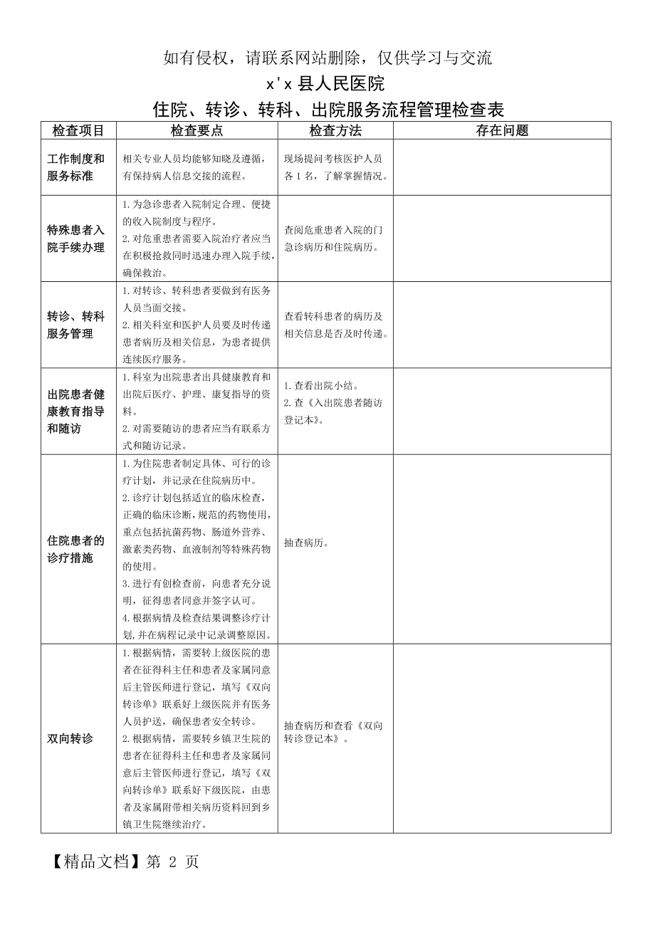 住院、转诊、转科服务流程管理检查表(梁)共3页文档.doc_第2页