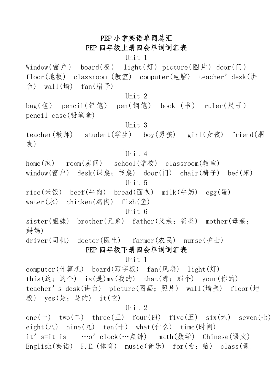 PEP小学四至六年级英语单词.doc_第1页