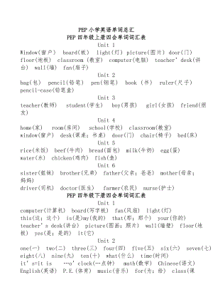 PEP小学四至六年级英语单词.doc