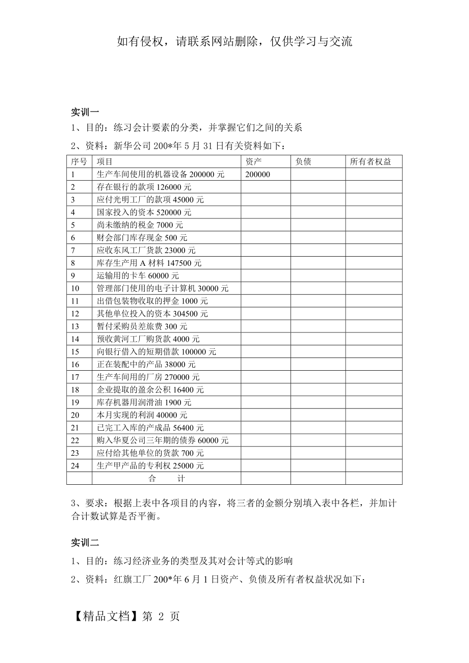 基础会计实训-22页精选文档.doc_第2页