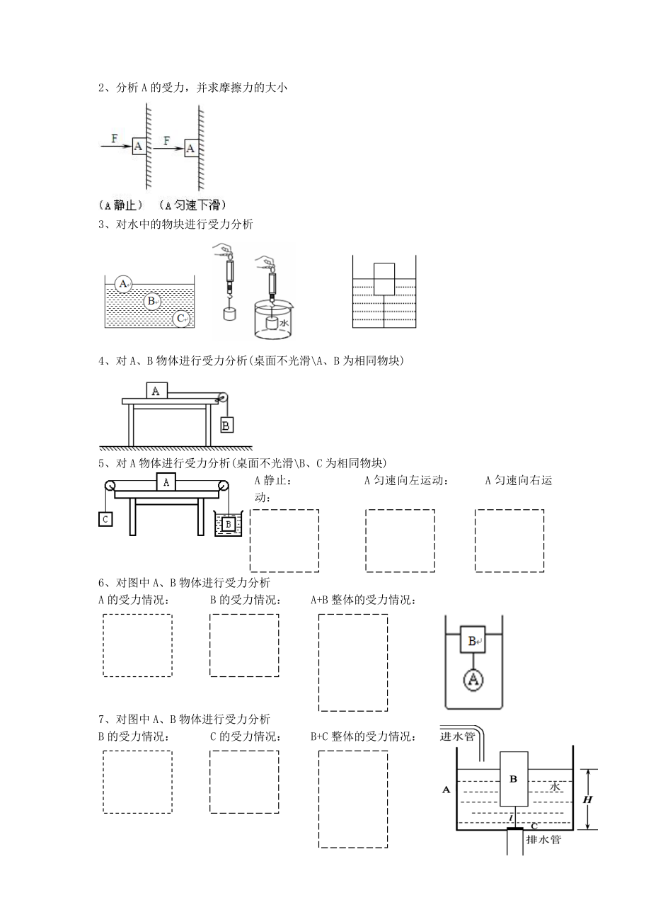 中考总复习专题 受力分析.doc_第2页