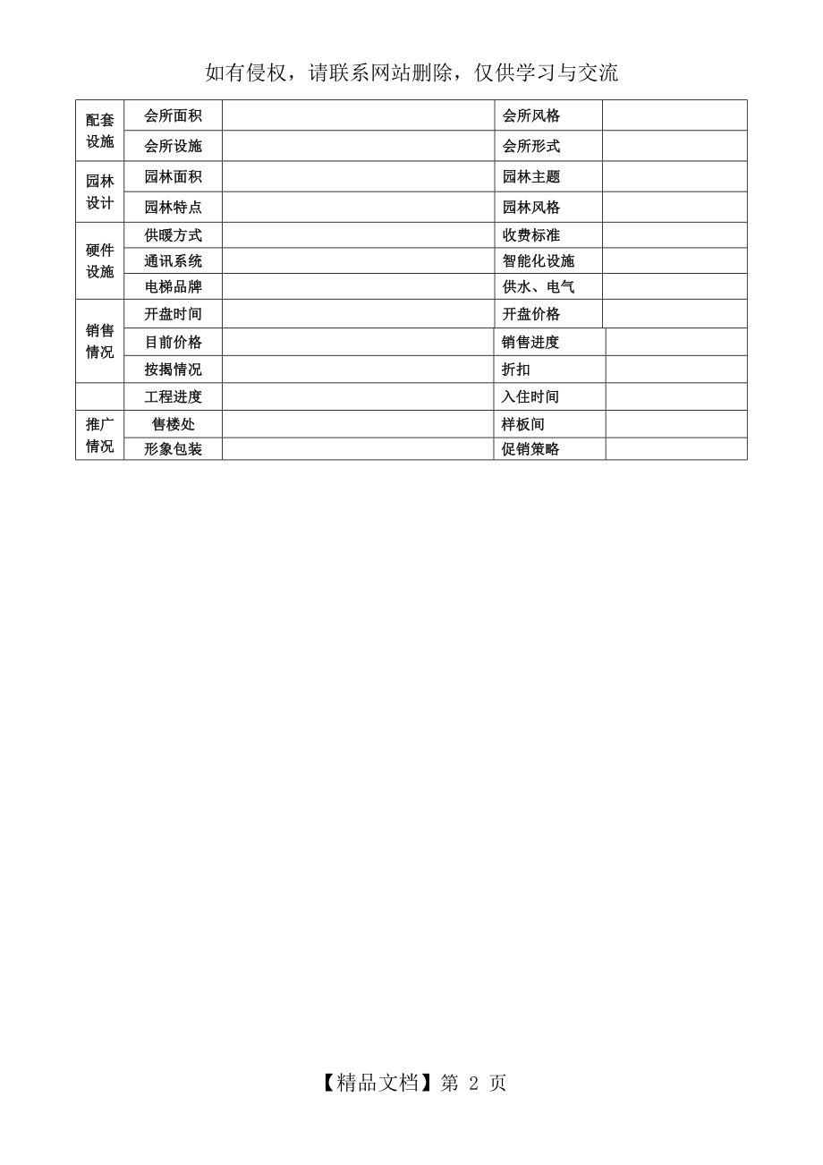 房地产市调表格(合集).doc_第2页