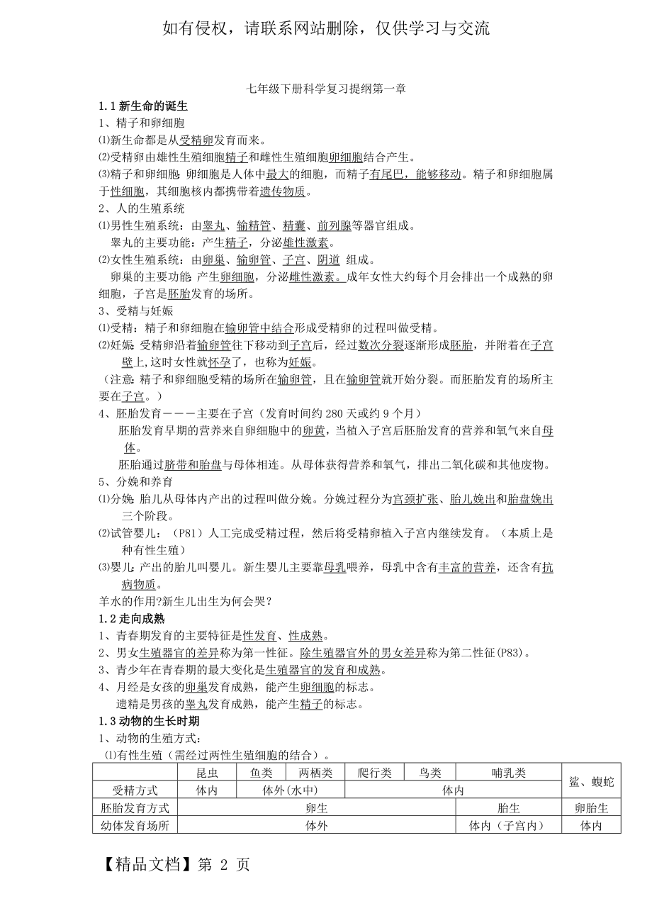 七年级下科学第一章知识点提纲精品文档4页.doc_第2页