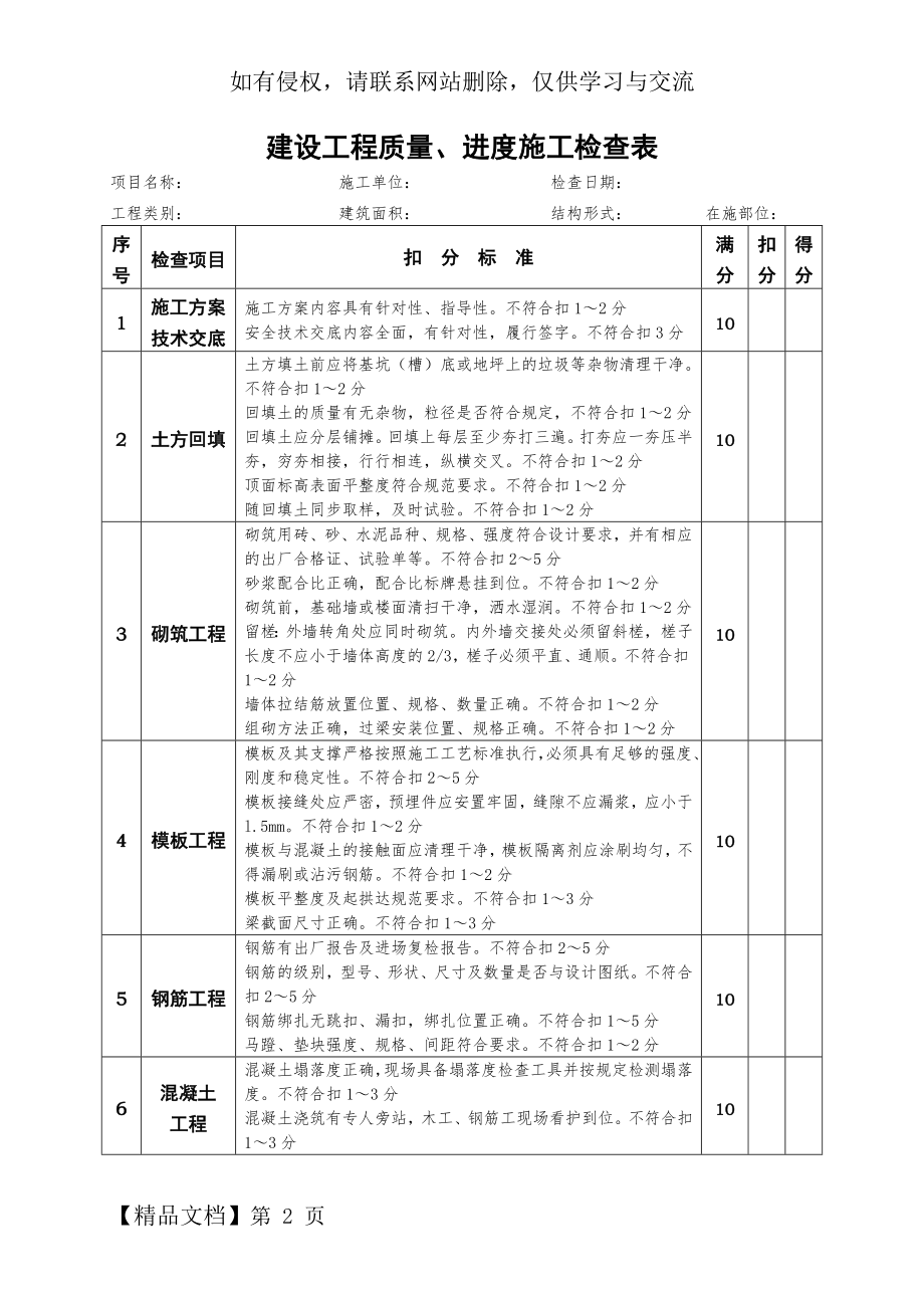 建设工程质量、进度施工检查表.doc_第2页