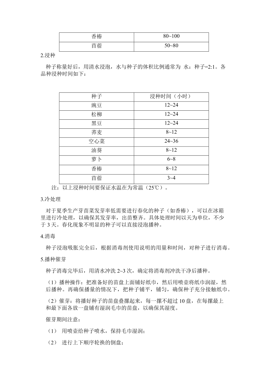 芽苗菜生产操作规程.doc_第2页