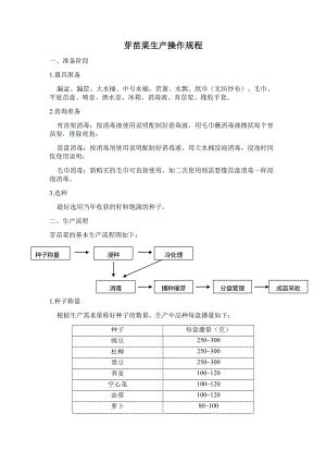 芽苗菜生产操作规程.doc