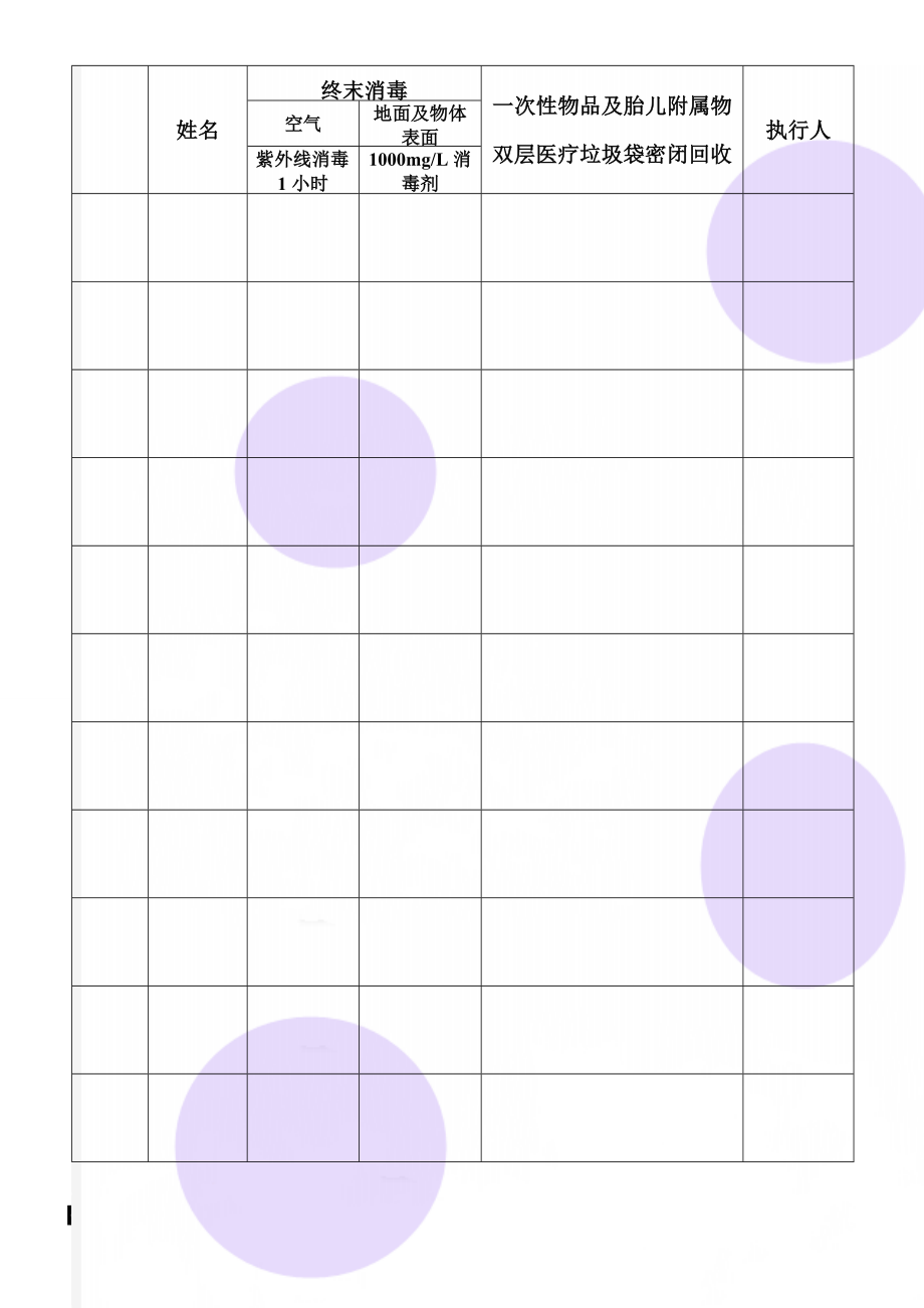 传染病终末消毒登记表共3页.doc_第1页