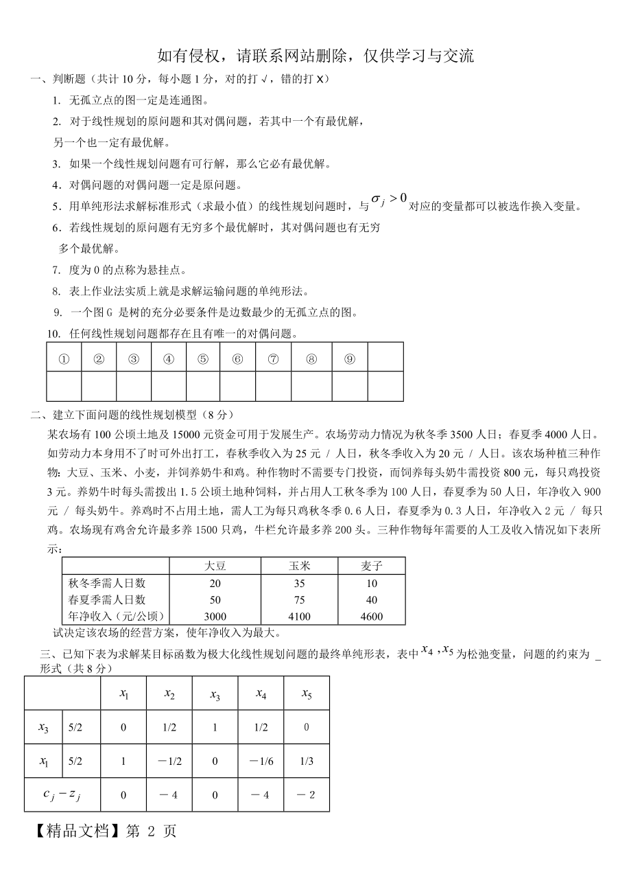 《运筹学》_期末考试_试卷A_答案word精品文档7页.doc_第2页