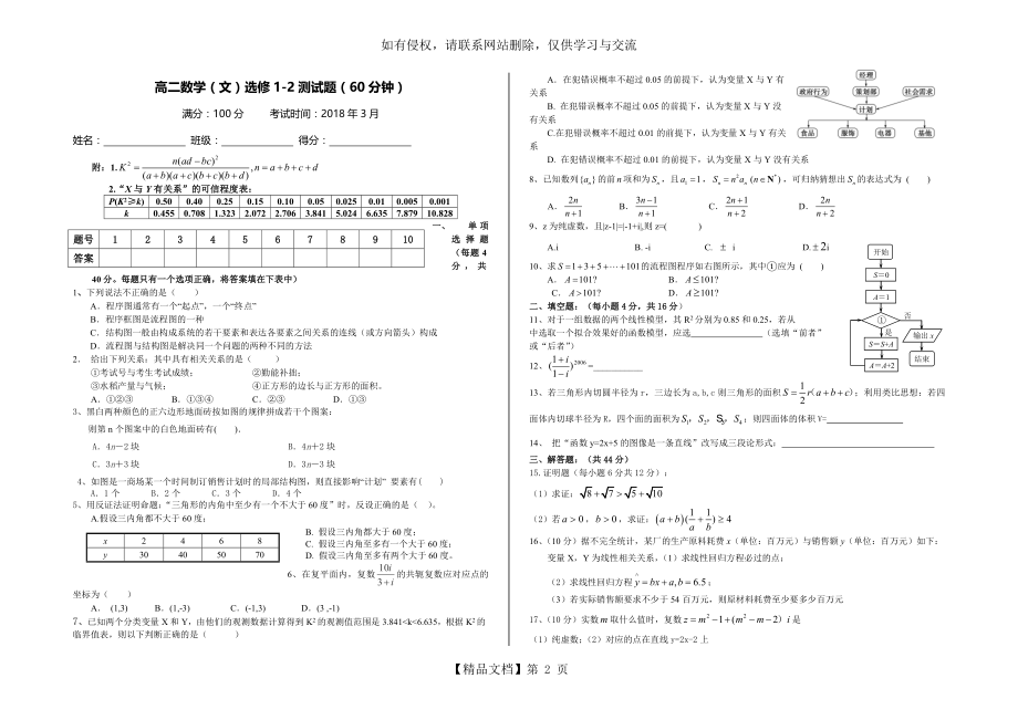 人教版高中高二文科数学选修1-2测试题.doc_第2页