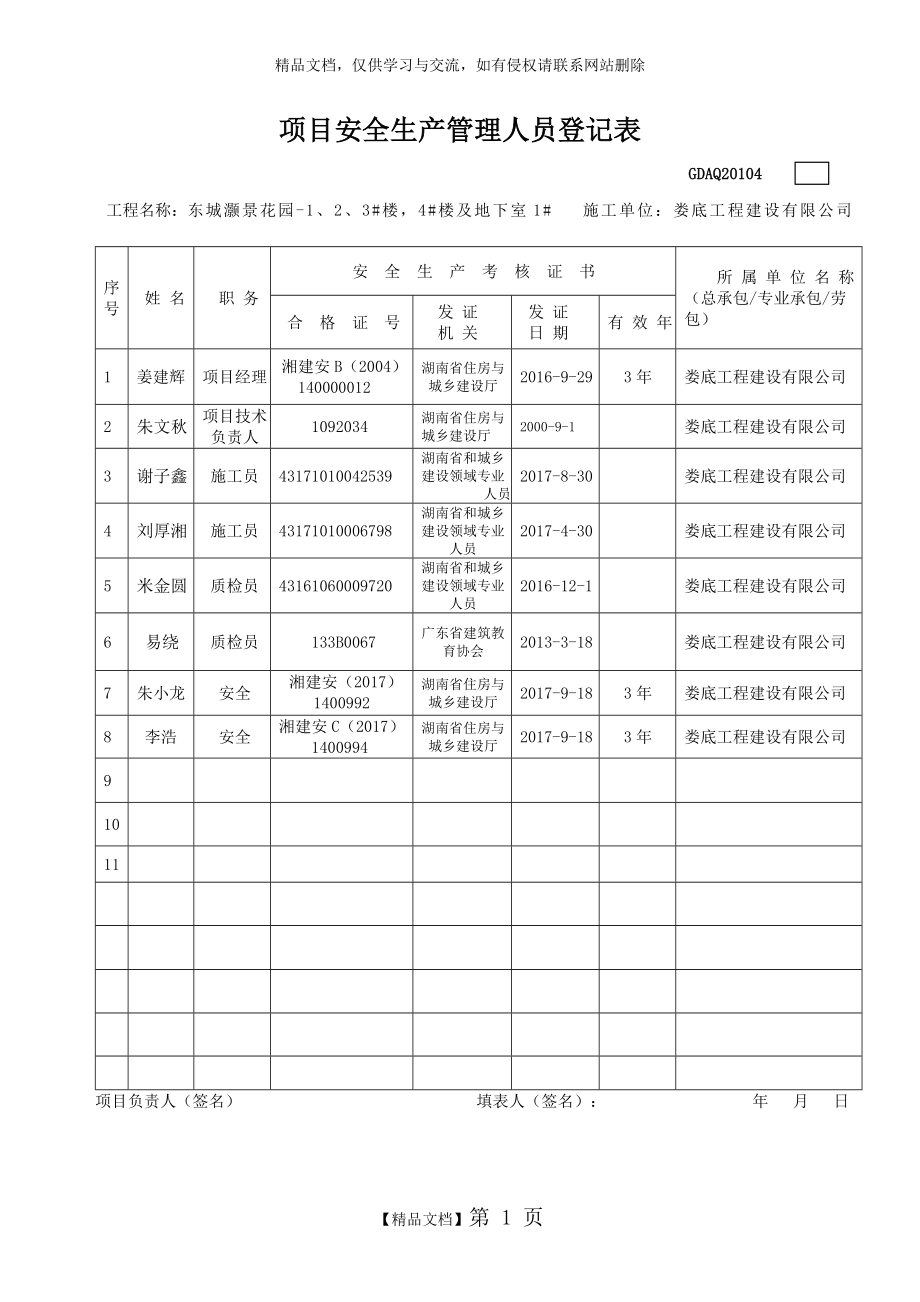 项目安全生产管理人员登记表.doc_第1页