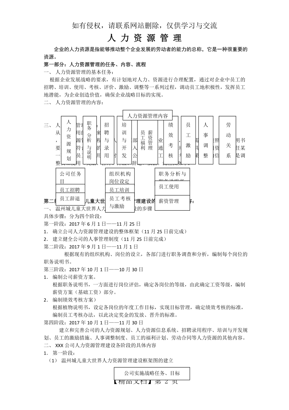 人力资源全套表格模版.doc_第2页