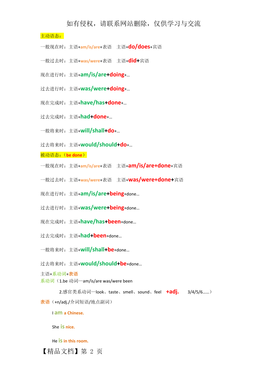 主动语态and被动语态结构共3页.doc_第2页