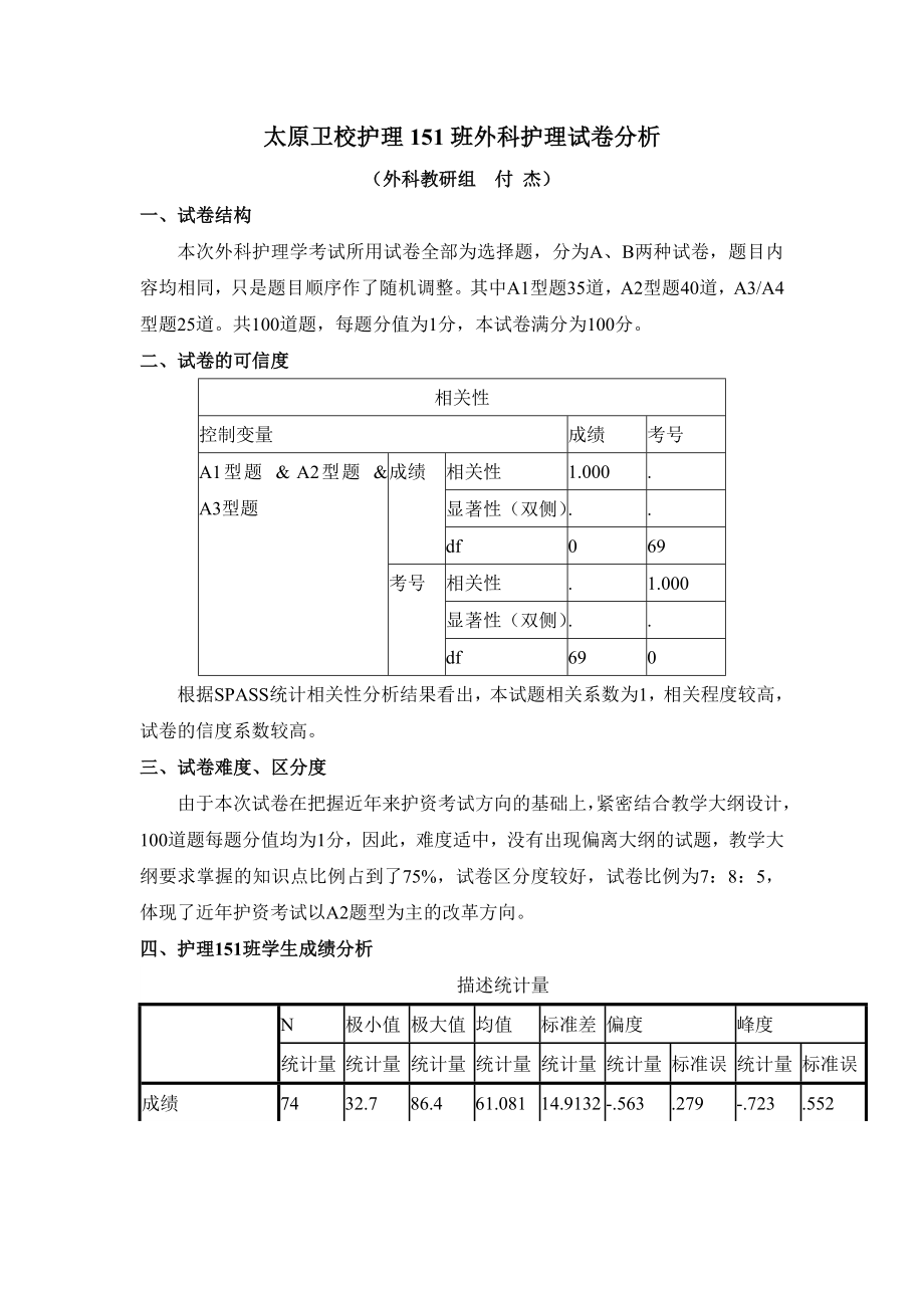 外科护理试卷及成绩分析.doc_第1页