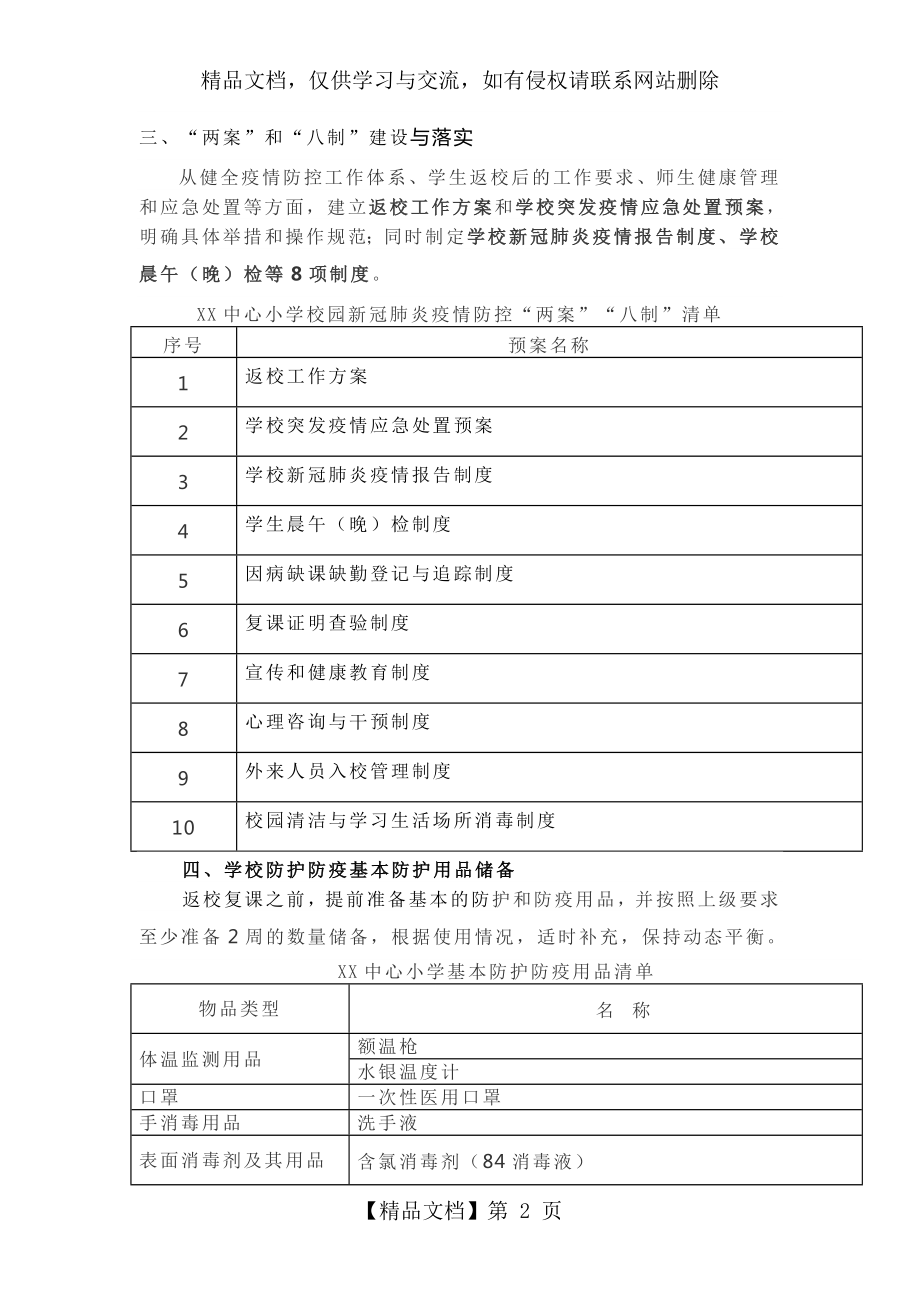 小学新冠疫情后返校工作方案.doc_第2页