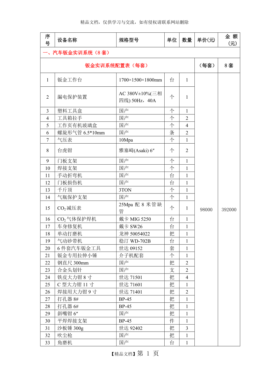 钣金实训系统.doc_第1页