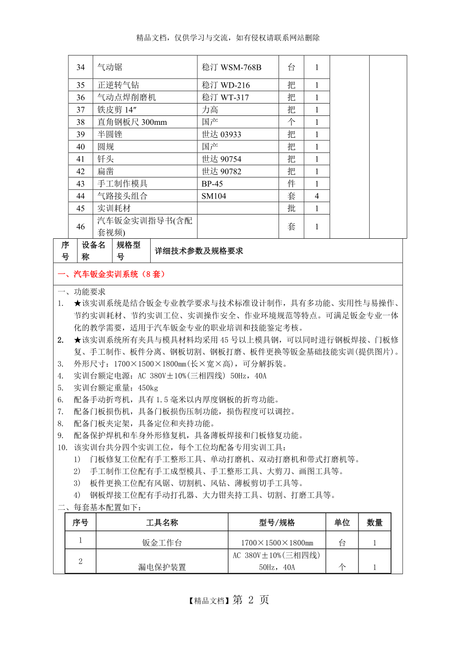 钣金实训系统.doc_第2页