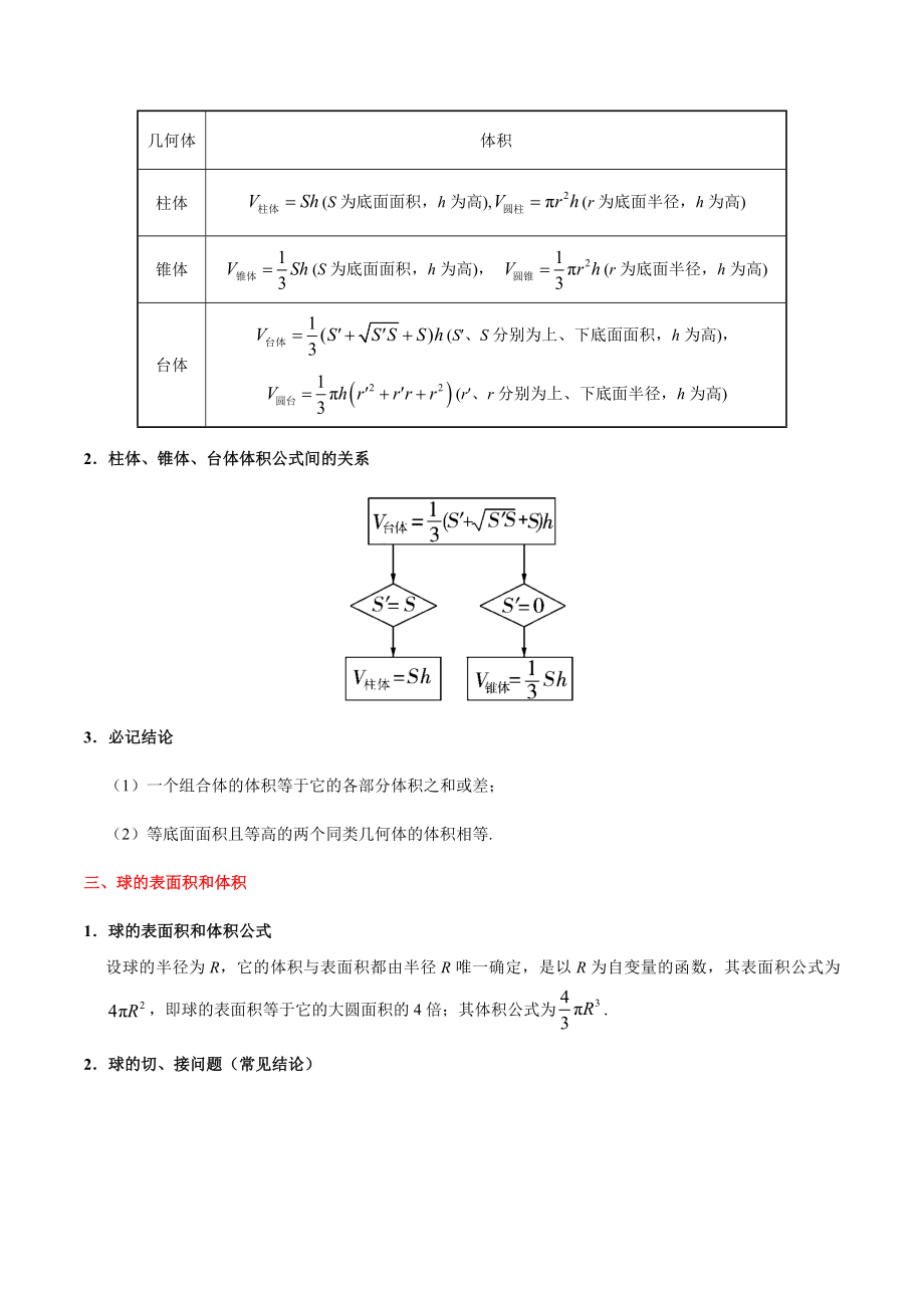 专题29 空间几何体的表面积与体积知识点.doc_第2页