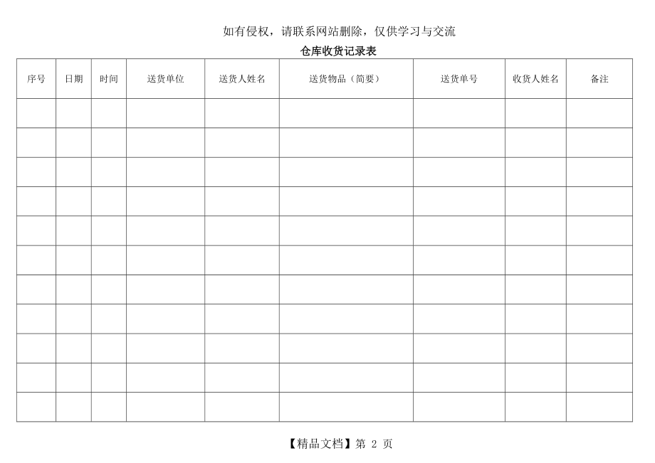 仓库收货记录表.doc_第2页