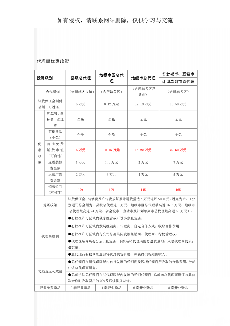 代理商优惠政策共3页word资料.doc_第1页