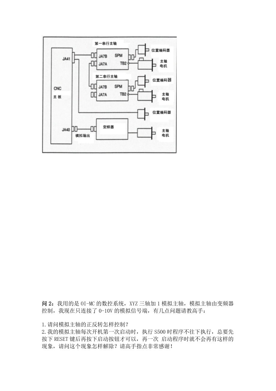 FANUC 0i模拟主轴相关问题.doc_第2页