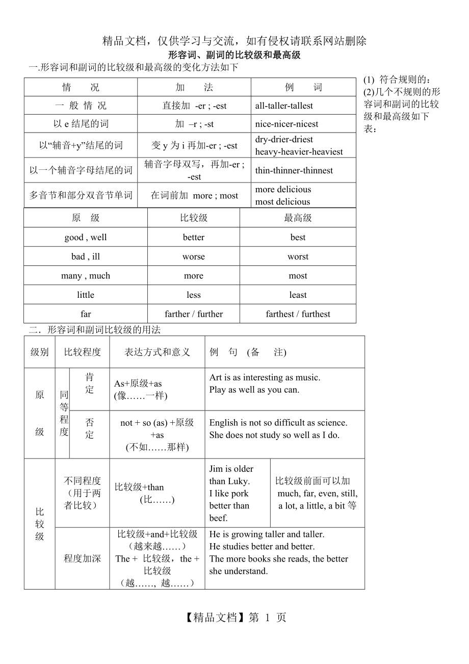 形容词和副词的比较级和最高级(完美版).doc_第1页