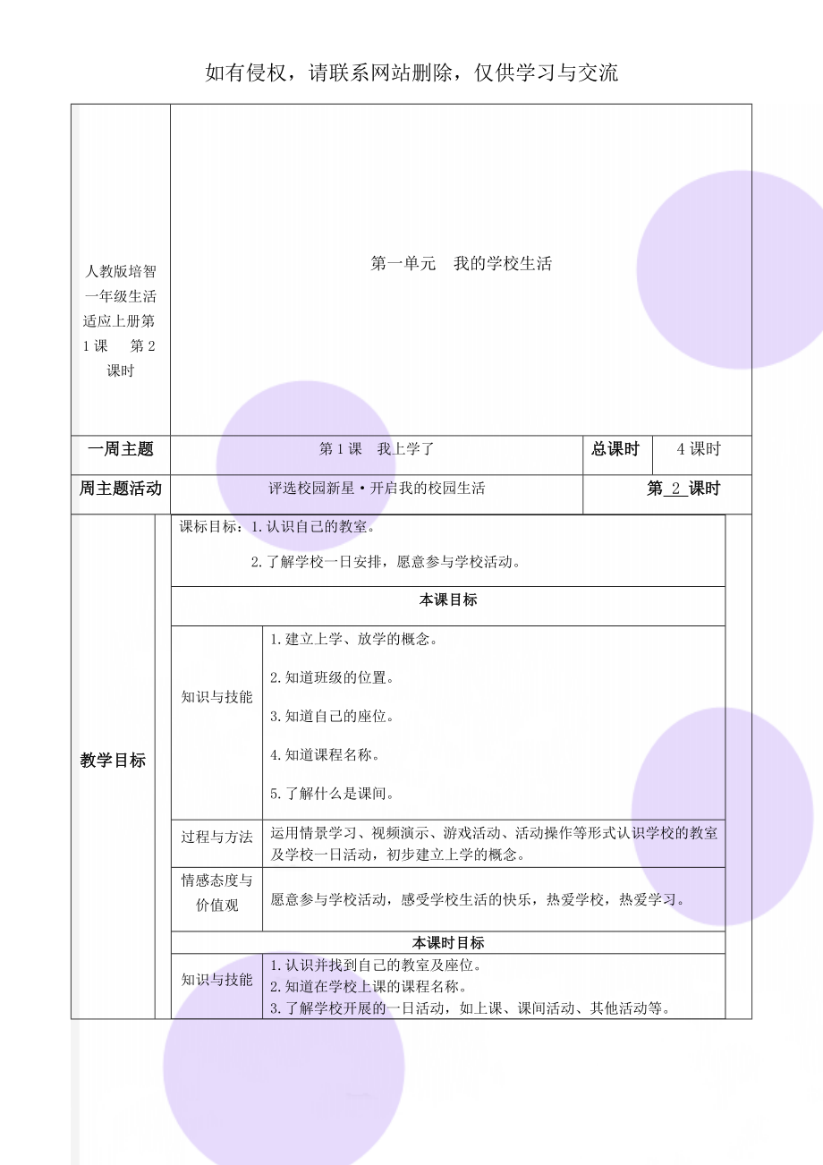 人教版培智一年级生活适应上册第1课 第2课时8页word文档.doc_第1页