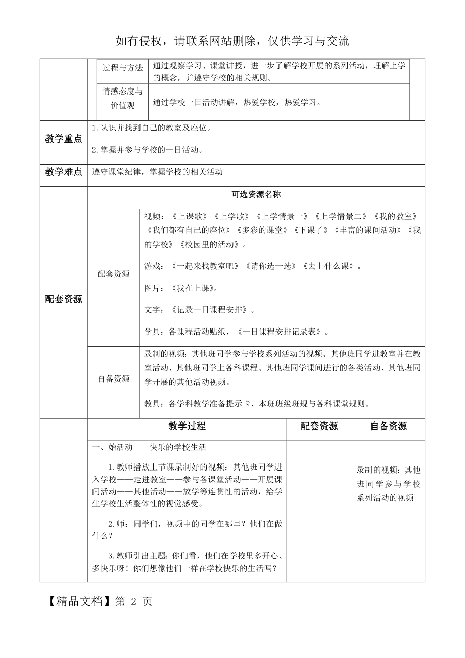 人教版培智一年级生活适应上册第1课 第2课时8页word文档.doc_第2页