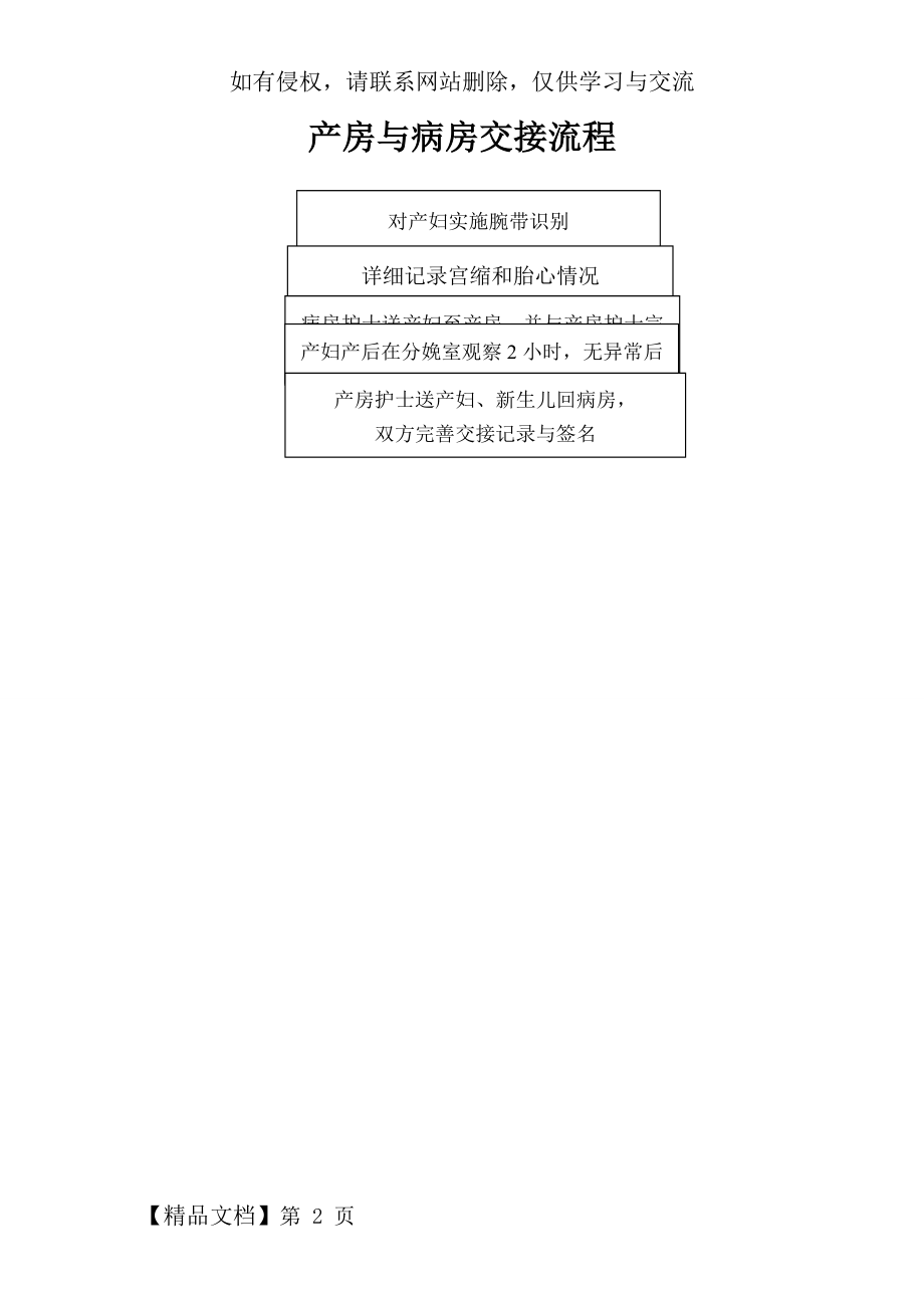 产房与病房交接流程word资料2页.doc_第2页