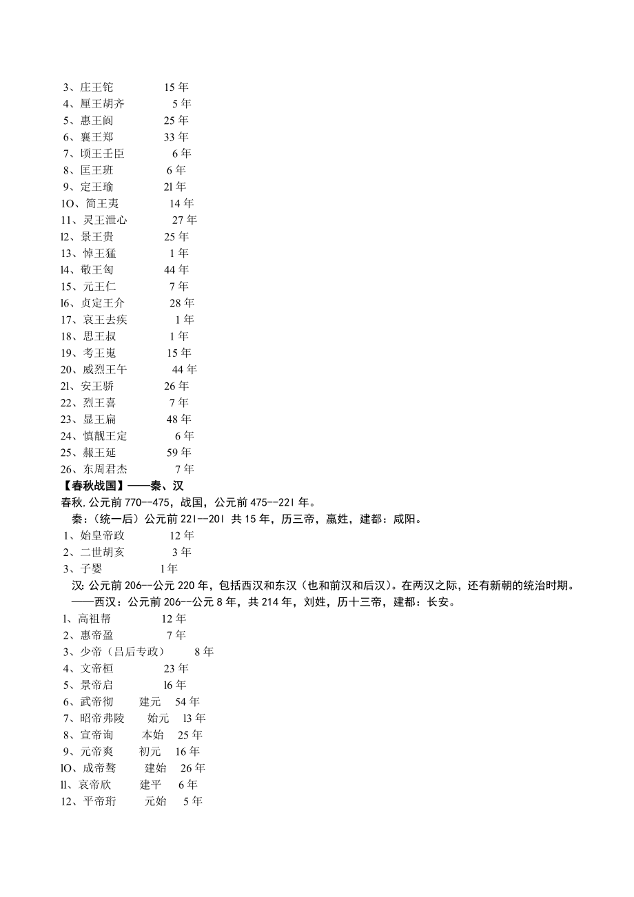 中国历史朝代顺序表以及各朝皇帝的顺序.doc_第2页