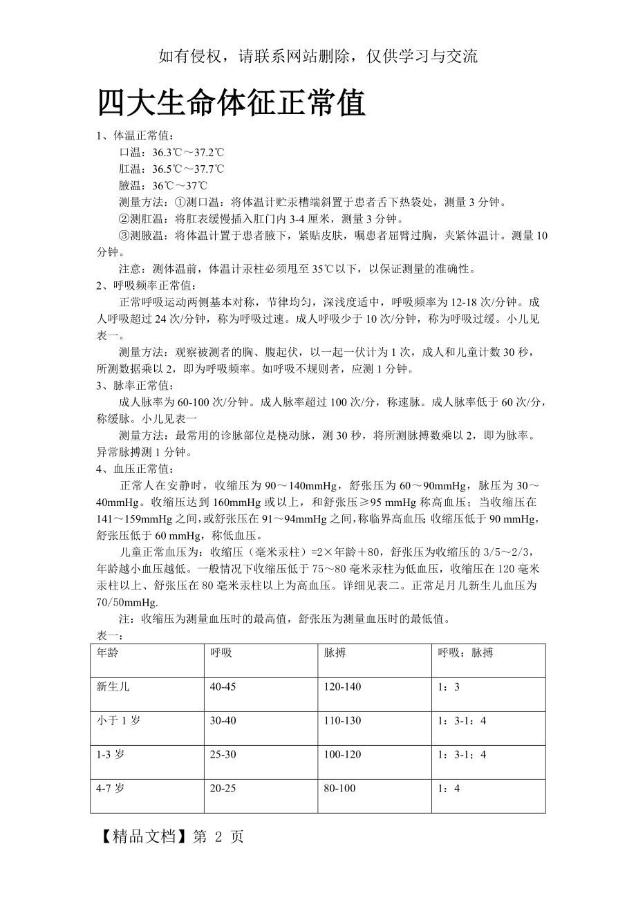 四大生命体征正常值word精品文档3页.doc_第2页