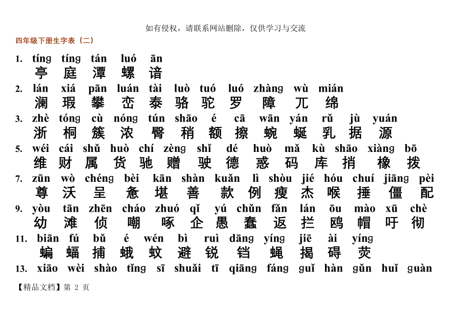 人教版四年级语文下册生字表二(带拼音)74359共4页.doc_第2页