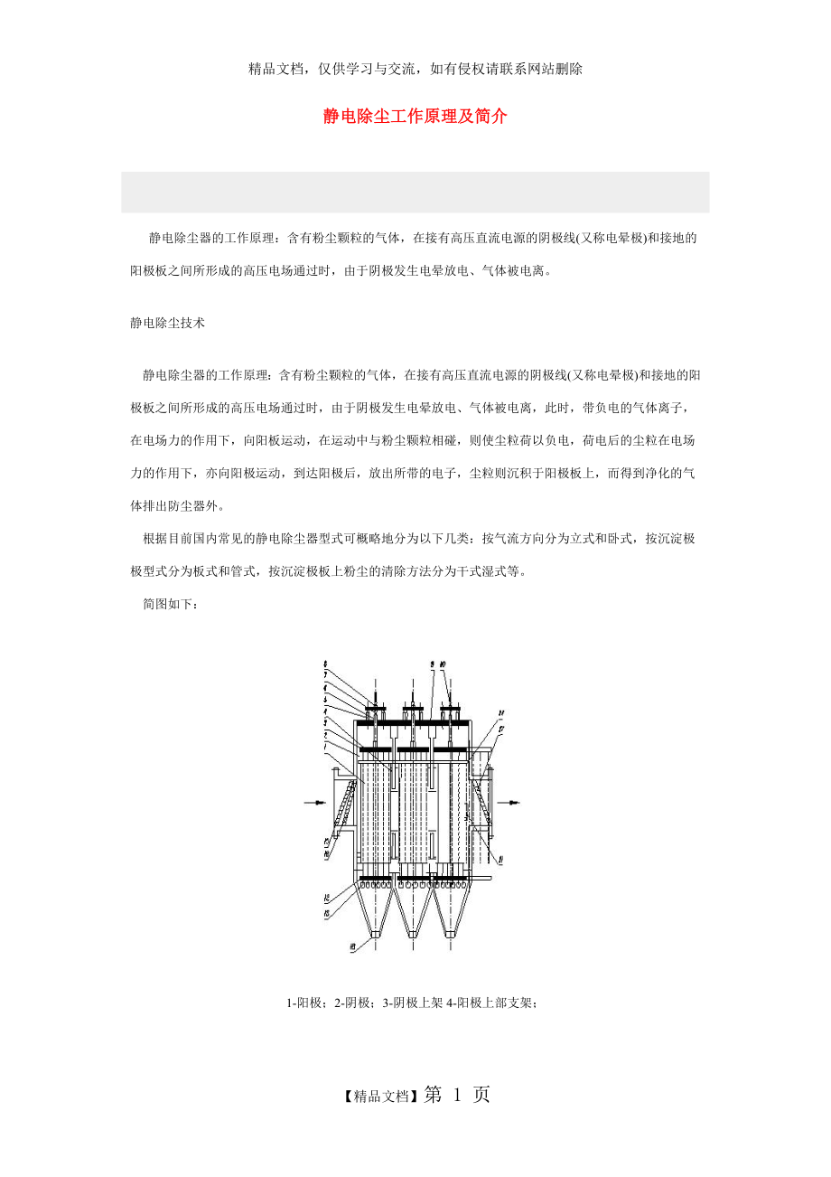 静电除尘工作原理及简介.doc_第1页