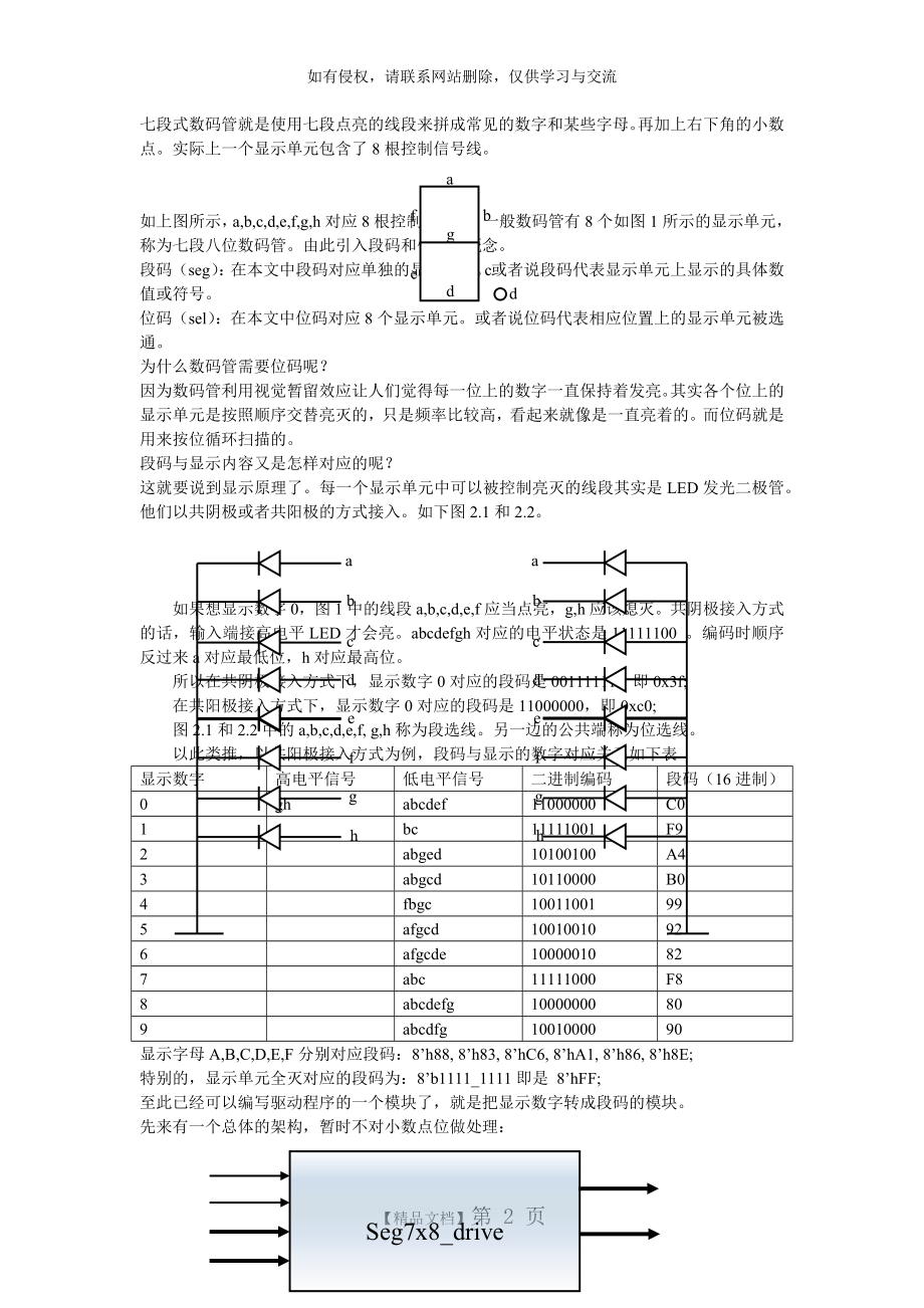 七段式数码管简介及其Verilog HDL 驱动编写.doc_第2页