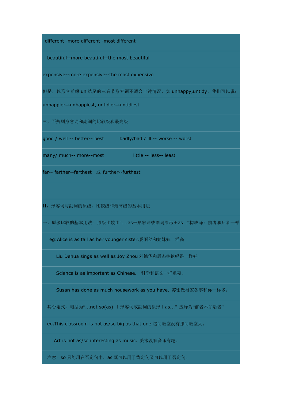 形容词副词的比较级和最高级变化规则.doc_第2页