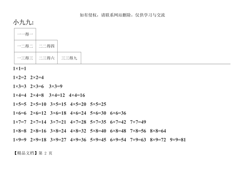 小九九乘法口诀表打印版.doc_第2页