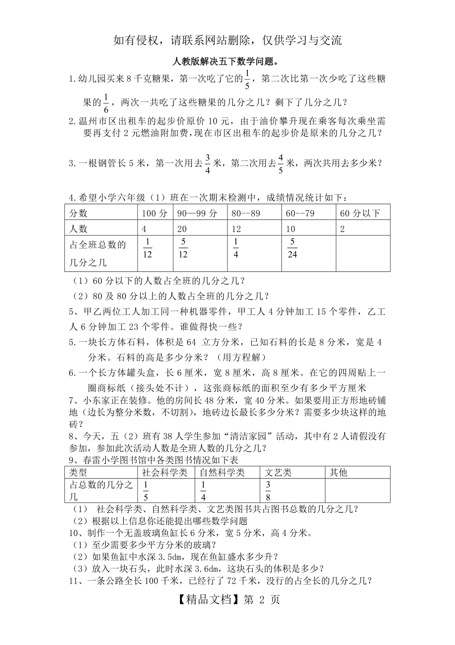 人教版五年级下册解决问题专项练习.doc_第2页