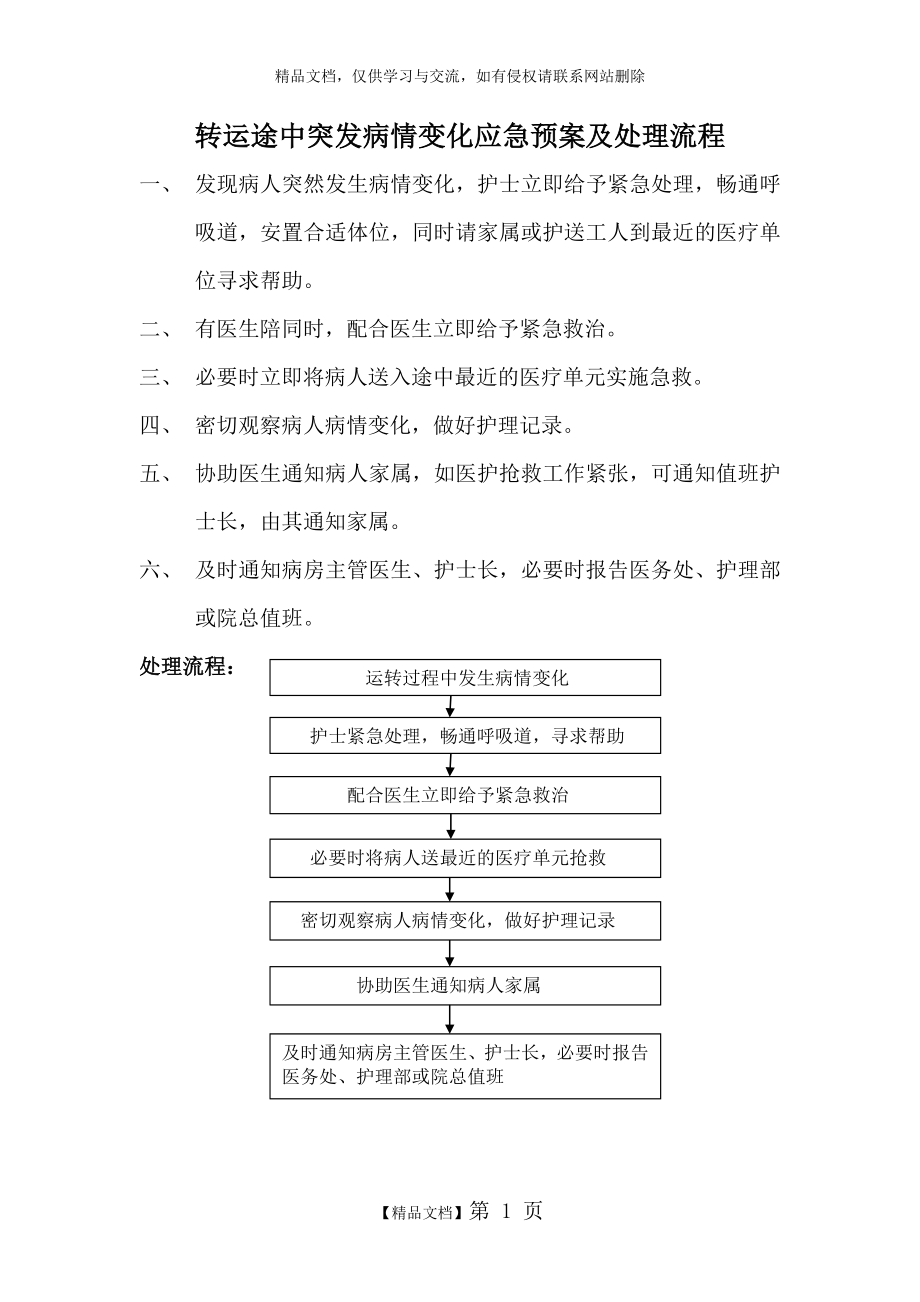 转运途中突发病情变化应急预案及处理流程.docx_第1页